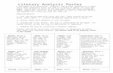 mrlaffinsclassroom.weebly.commrlaffinsclassroom.weebly.com/.../literary_analysis_po… · Web viewLiterary Analysis Poster A one-pager is an analytical, creative, and written response