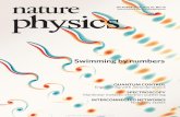 QUANTUM CONTROL SPECTROSCOPY INTERCONNECTED …be fully eliminated from the Navier–Stokes equations governing fluid flow, leaving only dimensionless parameters, and providing a ...
