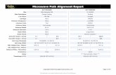 Microwave Alignment Report - Sunsight Instruments · Microwave Path Alignment Report AAT 9010600 AAT 9999999 Mills Nebraska 998 MN 998 None None Site Link Name Call Sign Emission