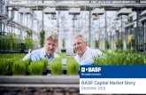 BASF Capital Market Story 2019-12-02آ  8 December 2019 | BASF Capital Market Story Attractive shareholder