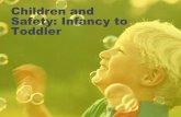 Children and Safety: Infancy to Toddler PPTcte.sfasu.edu/wp-content/uploads/2013/05/Children... · and on every level of the home – and test monthly. •Create and practice a family