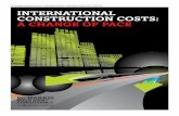 EC HARRIS RESEARCH 2013 | INTERNATIONAL CONSTRUCTION … · 2013-10-21 · Ranking based on comparison of average costs of 21 building types relative to the UK. 2 EC HARRIS RESEARCH