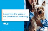 Amplifying the Voice of the Veterinary Community · 2020-04-01 · Background The veterinary community faces many pressures: student debt, the burdens of running a small business,