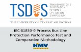 IEC 61850-9 Process Bus Line Protection Performance Test and …tsdos.org/2019/media/presentation2019/Proveda, Edgar... · 2019-08-01 · Basic Concept. Digital Marshalling Kiosk: