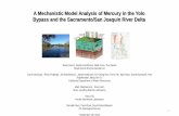 A Mechanistic Model Analysis of Mercury in the …...A Mechanistic Model Analysis of Mercury in the Yolo Bypass and the Sacramento/San Joaquin River Delta Reed Harris, David Hutchinson,