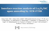 Interface reaction analysis of La O /SiC upon annealing by ... presen.pdf · • Effective passivation of interface trap by annealing the gate oxide in NO,N 2 O gas. SiO 2 /LaSiO