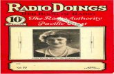 Radio Doings April 15, 1928 - JumpJet .info...4pri114 Radio Doings 9 Commission Makes Changes in West and South The Federal Radio Commission has licensed four Western Coast stations
