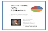 BODY TYPE DIET t AND DISEASES h - David Lee Acupuncture...David Lee Acupuncture Clinic does not make any claims to diagnose, treat, or cure diseases that are not within the scope of