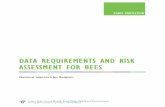 DATA REQUIREMENTS AND RISK ASSESSMENT …...Belgium and procedure for risk assessment apply to new zonal applications (both for which BE is zRMS or cMS) submitted in BE after 01/01/2020.