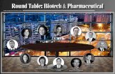 Round Table: Biotech Pharmaceutical...Round Table: Biotech & Pharmaceutical Gonçalo Pinto Ferreira Albuquerque & Associados Justin Watts Freshfields Janet Knowles Harrison Goddard