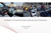 Intelligent Connected Vehicle Cybersecurity Architecture€¦ · Topologies：Defense in Depth Technologies：Anomaly Detection&Analysis, Big Data, Machine Learning, Constant Monitoring,