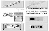 EXPERIMENT 18 ND:YAG LASER WORKSTATION · 2018-12-11 · EXPERIMENT 18 ND:YAG LASER WORKSTATION Page -4-Dr. Walter Luhs l MEOS GmbH l, Dec. 1999/July 2003 A. First Installation Before