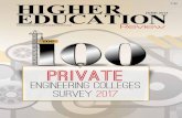 PRIVATE - R.M.K. College of Engineering and Technologyrmkcet.ac.in/awards/private-engineering-colleges-survey-2017.pdf · Rajalakshmi Engineering College BMS Institute of Technology