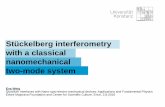 Stückelberg interferometry with a classical...Adiabatic impulse model Review: Shevchenko et al., Phys. Rep. 492, 1 (2010) Universität Konstanz Stückelberg interferometry in the