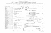WIRING DIAGRAMS Fig. 1: Engine Compartment & Headlights ... · Title: 20DIAGRAMS/ Created Date: 2/15/2002 10:51:26 AM
