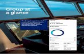 Group at a glance - Rolls-Royce/media/Files/R/Rolls-Royce/... · 2017-03-07 · 2 STRATEGIC REPORT GROUP AT A GLANCE Rolls-Royce Holdings plc Annual Report 2016 Group at a glance