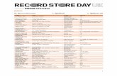 #RSD20 IG: @recordstoreday T: @RSDUK F: …...Big Machine UK 12" pic disc Bamboos, The Twenty Years 2000-2020 Tru Thoughts x2 gatefold 7" Band Of Pain A Clockwork Orange Dirter Promotions