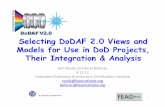 Selecting DoDAF 2.0 Views and Modl f dels for Use in DoD ... · Oracle PacTel Phase One Inc Raytheon Navy ONR Navy NAVSISA NASA HQ NASA Centers NOAA Office of the Comptroller of the
