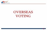 OVERSEAS VOTING - State€¦ · Check the Voting Assistance Guide to see if the applicant’s State will accept the form by email or fax. The Online Assistant will produce an email