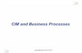 2-CIM and Business Processes - LIUC Università Cattaneomy.liuc.it/MatSup/2017/N91323/2-CIM and Business Processes.pdf · • AGV • ERP (Enterprise resource planning) • CNC(computer