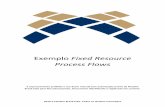 Exemplo Fixed Resource Process Flows - FlexSim€¦ · 2016 ® FlexSim Brasil Ltda- Todos os direitos reservados Exemplo Fixed Resource Process Flows É expressamente proibido o uso