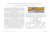 17.3 Impacts of Fluorine-Treatment on E-Mode AlGaN/GaN MOS … · 2017-12-22 · The impact of fluorine treatment on AlGaN/GaN MOS-HEMTs has been investigated. Fluorine was found