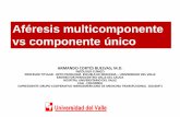 Aféresis multicomponente vs componente únicocongresogciamt2019.uy/presentaciones/V25_B_16... · múltiples componentes Las mismas técnicas de centrifugación, para la recolección