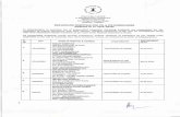 coalindia.in...2014/04/07  · Coal India Limited A MAHARATNA COMPANY (Medical Division) 10, Netaji Subhas Road Kolkata -700001 EMPANELLED HOSPITALS FOR CIL & rrs SUBSIDIARIES (Updated
