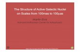 The Structure of Active Galactic Nucle i on Scales from ... · The Structure of Active Galactic Nucle i on Scales from 100mas to 100µas Martin Elvis ... 1021 cm 1019 cm 1016 cm 1