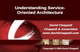 Understanding Service- Oriented Architecturedownload.microsoft.com/.../Understanding_SOA_Chappell.pdf · Creating a pure SOA environment will take a long time – Making everything