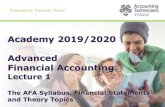 Academy 2019/2020 Advanced Financial Accounting... · Accounting Standards Incomplete Records (Ratios) Property, Plant & Equipment Inventories Accounting for Lease Agreements Accounting