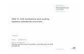CEN TC 156 Ventilation and cooling systems standards overvie · CEN TC 156 Ventilation and cooling systems standards overview BUILD UP Webinar Energy performance calculation procedures