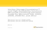 Veritas Storage Foundation and HA Solutions Microsoft … · 2012-10-19 · Veritas Storage Foundation and HA Solutions Microsoft Clustering Solutions Guide for Microsoft SQL 2005,