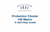 Protection Cluster 4W Matrix - UNOCHA Cluster 4W... · Why the 4W Matrix The 4W Matrix has many benefits for achieving a coordinated humanitarian response. It tracks the humanitarian