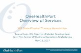 OneHealthPort Overview of Services · 2017-06-20 · 1 Created by and for the local healthcare community, OneHealthPort solves information exchange and workflow problems shared across