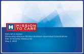 Eliminating Infection-Related Ventilator-Associated Complications … · 2018-05-08 · Agenda • FHA MTC Call to Action for IVAC • Data Review • HRET HIIN Hospital Peer Sharing