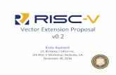 Vector&Extension&Proposal& v0 - RISC-V · 2016-12-12 · v2 v3 v4 v5 v6 vp0 vp1 vp2 Element0& Element1& MVL=1& Vector&Mandatory&Supported&Types& 54 Volume I: RISC-V User-Level ISA