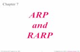 Chapter 7 ARP RARP...A host with IP address 130.23.43.20 and physical address 0xB23455102210 has a packet to send to another host with IP address 130.23.43.25 and physical address