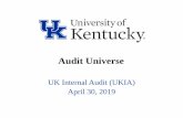 May 2019 - UKIA Audit Universe 2019_A… · Evolution of the Audit Universe 2015 MS Excel Reactive Information Limited –2 GB No Attachments or Queries UKIA Database System Data/Information