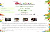 ArtBeat 2015 Results - The Little Art...ArtBeat 2015 Naonal Visual Art Compeon and Exhibion Results 1st Posion Winner Nominated for Sharjah Internaonal Biennale for Children's Arts