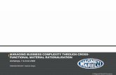 MANAGING BUSINESS COMPLEXITY THROUGH CROSS- FUNCTIONAL ... · A Magneti Marelli Company MANAGING BUSINESS COMPLEXITY THROUGH CROSS-FUNCTIONAL MATERIAL RATIONALISATION Archamps, 7
