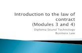 Diploma Sound Technology Business Law...A valid contract is one that complies with all the requirements of a contract – it is enforceable A void contract is a contract that actually
