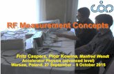 RF Measurement Concepts...CAS, Warsaw, Sept./Oct. 2015 RF Measurement Concepts, Caspers , Kowina, Wendt 2 Contents RF measurement methods ± some history and overview Superheterodyne