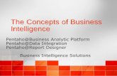 The Concepts of Business Intelligenceblog.umy.ac.id/asroni/files/2014/01/01_bi-concepts.pdf · Pentaho@Report Designer Business Intelligence Solutions . Roadmap BI Concepts slides