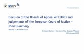 Decision of the Boards of Appeal of EUIPO and …Decision of the Boards of Appeal of EUIPO and judgements of the European Court of Justice –short summary January –December 2018