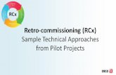 Retro-commissioning: A Smart Way for Building Energy ...€¦ · performance curves under different condensate water temp. Retro-commissioning ( RCx) 4 • VSD air-cooled chiller