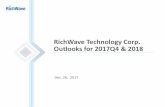RichWave Technology Corp. Outlooks for 2017Q4 & 2018 · 2017-12-27 · Richwaveconfidential 14 Annually Solid Growth over 30% in WiFi . 2017Q3 FEM with QoQ growth is over 55% by 802.11ac