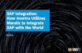SAP Integration- How Avertra Utilizes Mendix to …...XI/PI ETL OData SOAP REST RFC SOA ALE MENDIX WORLD Costly Rework MENDIX WORLD Unfortunate Truth What other see What you see UI