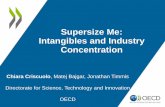 Supersize Me: Intangibles and Industry Concentration...• National vs. local (Rossi- ... • Intangible investment a strong predictor of concentration changes • Effects especially