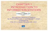 ch01-INTRODUCTION TO INFORMATION SYSTEMS · INTRODUCTION TO INFORMATION SYSTEMS Management Information Systems By Raymond McLeod, Jr. and George P. Schell Presented by Prof. Dr. H.